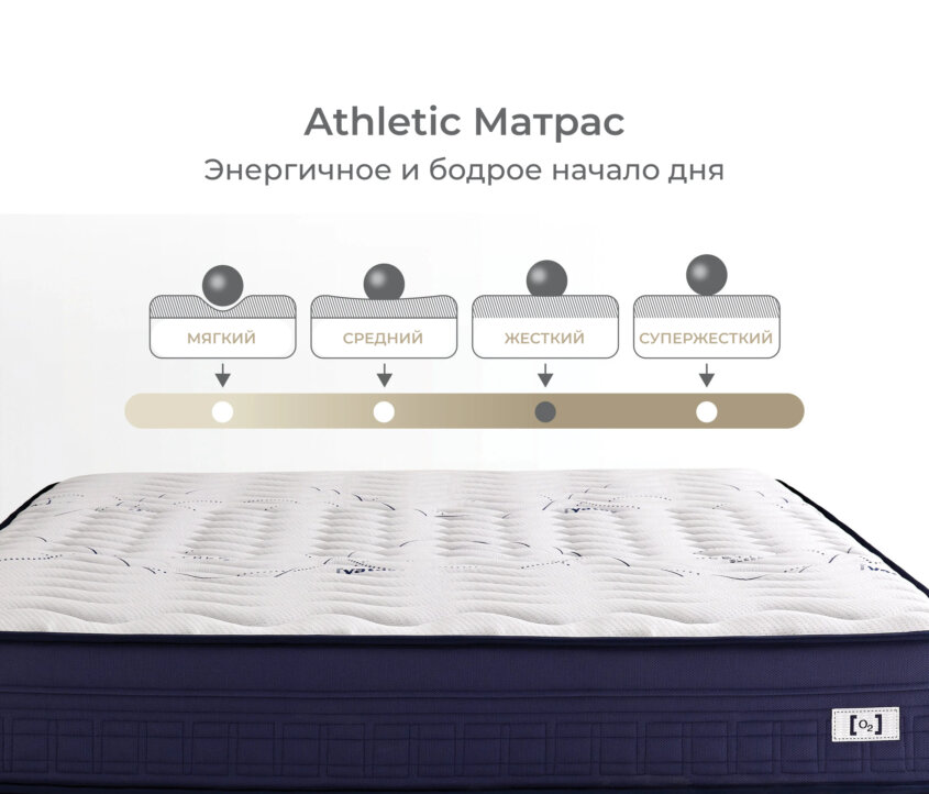 Аthletic Матрас