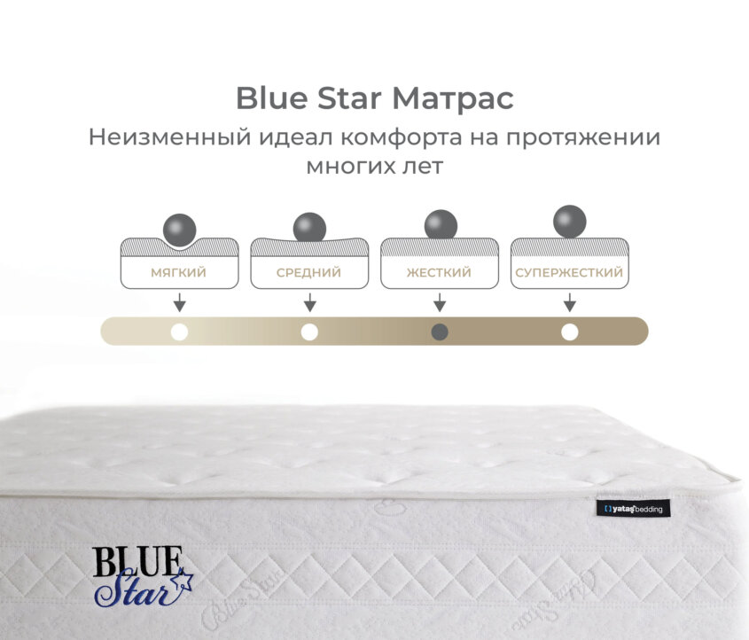 Blue Star Матрас