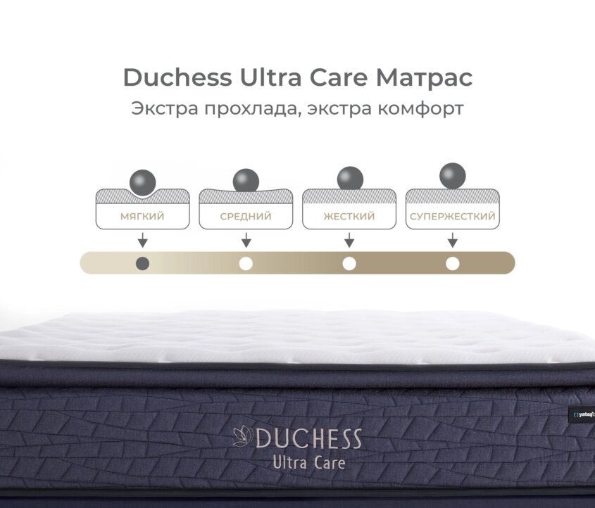 Duchess Ultra Care Матрас