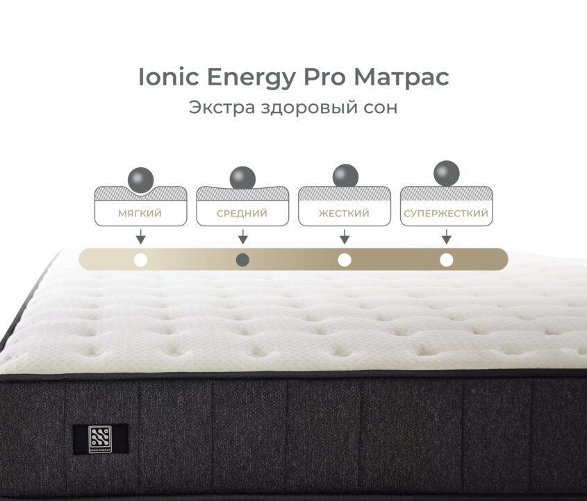 Ionic Energy Pro матрас
