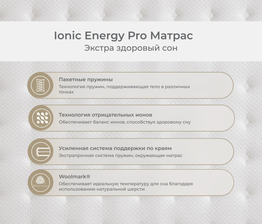 Ionic Energy Pro матрас