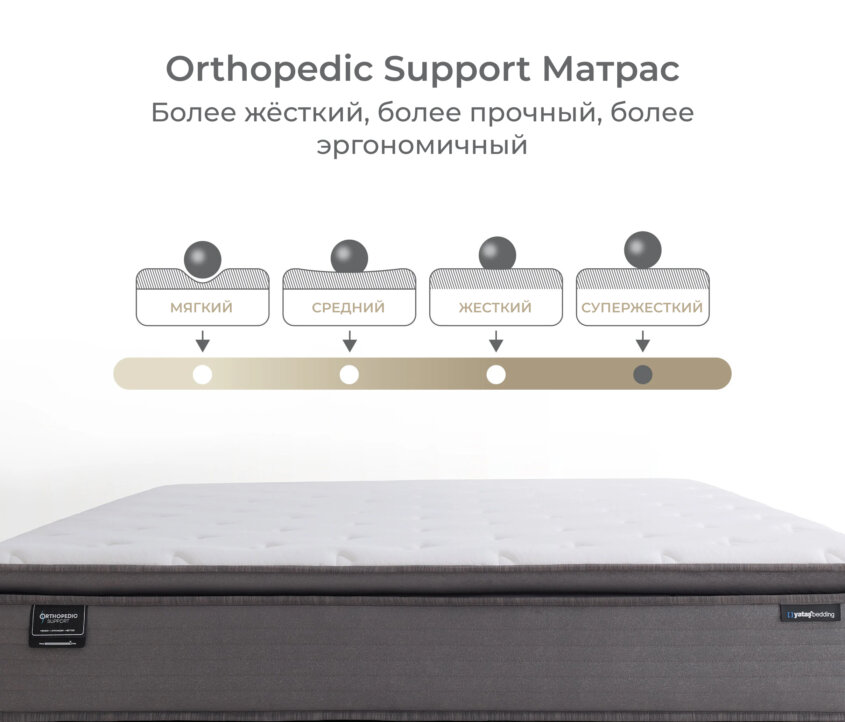 Orthopedic Support Матрас