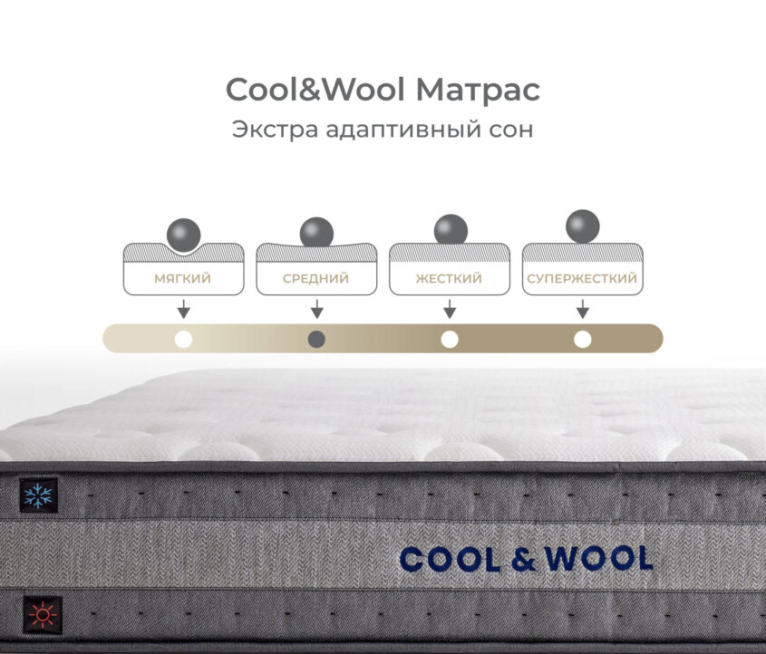 Cool&Wool Матрас