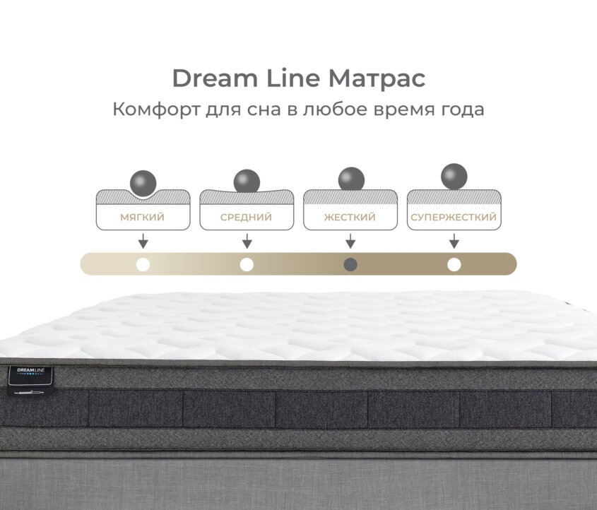 Dream Line Матрас