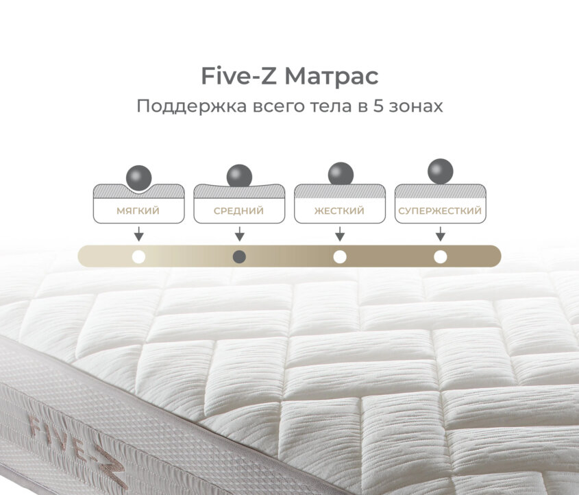 Five-Z Матрас