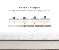 Penta-Z Матрас