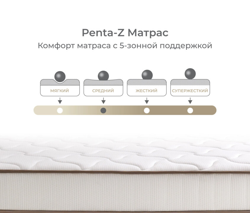 Penta-Z Матрас
