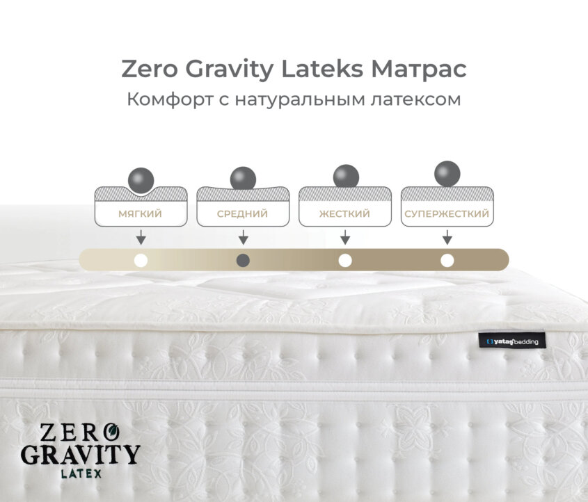 Zero Gravity Latex Матрас
