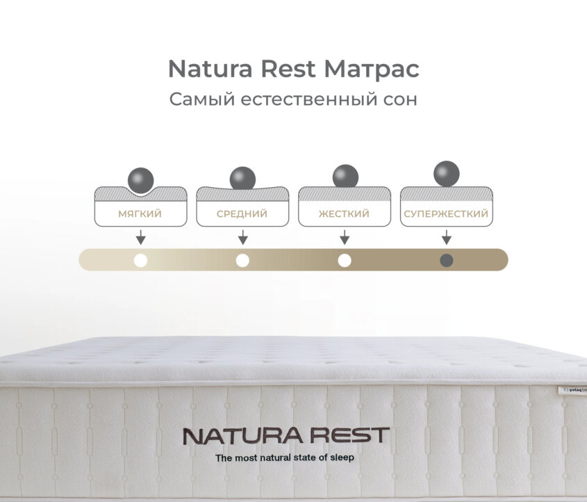 Natura Rest Матрас