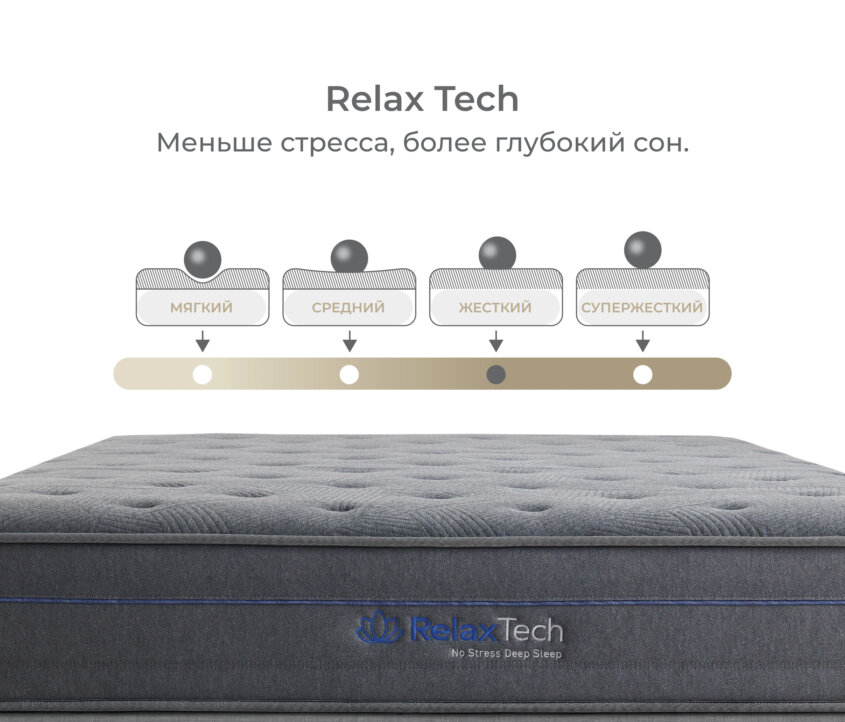 Relax Tech Матрас